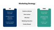 301108-marketing-strategy-03