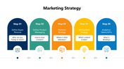 301108-marketing-strategy-05