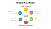 301111-portfolio-diversification-03