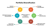 301111-portfolio-diversification-05