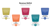 301112-revenue-deficit-05