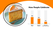 301114-national-carrot-cake-day-09