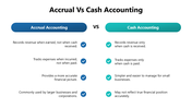 301118-accrual-vs-cash-accounting-02