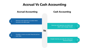 301118-accrual-vs-cash-accounting-03