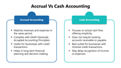 301118-accrual-vs-cash-accounting-05