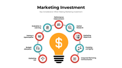 301122-marketing-investment-03