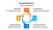 301126-recapitalization-03