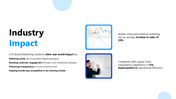 301149-consumer-packaged-goods-industry-09