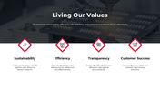 301150-supply-chain-company-profile-05