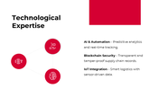 301150-supply-chain-company-profile-06