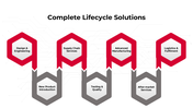 301150-supply-chain-company-profile-07