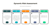 301158-dynamic-risk-assessment-02