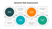 301158-dynamic-risk-assessment-03