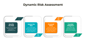 301158-dynamic-risk-assessment-04