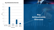 301170-digital-media-company-profile-09