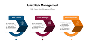 301173-asset-risk-management-02