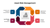 301173-asset-risk-management-03