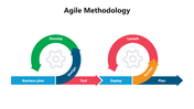 301182-agile-methodology-03