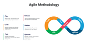 301182-agile-methodology-04