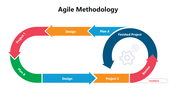 301182-agile-methodology-05