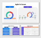 Agile Vs Scrum slide with Agile project cycle, Scrum sprint flow, team roles, backlog, meetings, and side-by-side comparison.