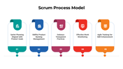 301184-scrum-process-model-04