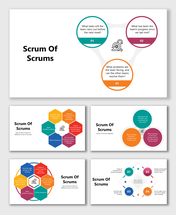 Scrum Of Scrums with circular and hexagonal diagrams showing tasks, progress, challenges, team collaboration.