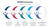 301186-scrum-ceremonies-02
