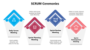 301186-scrum-ceremonies-03