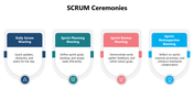 301186-scrum-ceremonies-05