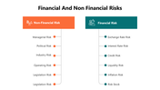 301200-financial-and-non-financial-risks-04