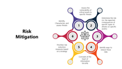 301202-risk-mitigation-01