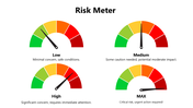 301203-risk-meter-01
