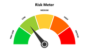 301203-risk-meter-02