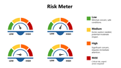 301203-risk-meter-04