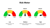 301203-risk-meter-05