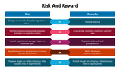 301204-risk-and-reward-01
