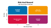 301204-risk-and-reward-04