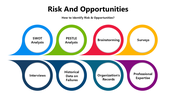 301205-risk-and-opportunities-04