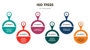 301216-iso-17025-01