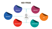301216-iso-17025-04