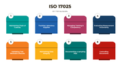 301216-iso-17025-05