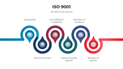 301227-iso-9001-02
