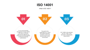 301232-iso-14001-03