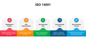 301232-iso-14001-06