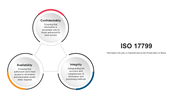 301233-iso-17799-01