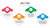 301233-iso-17799-04