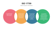 301233-iso-17799-10