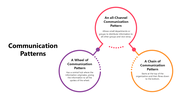 301236-communication-patterns-02