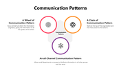 301236-communication-patterns-04